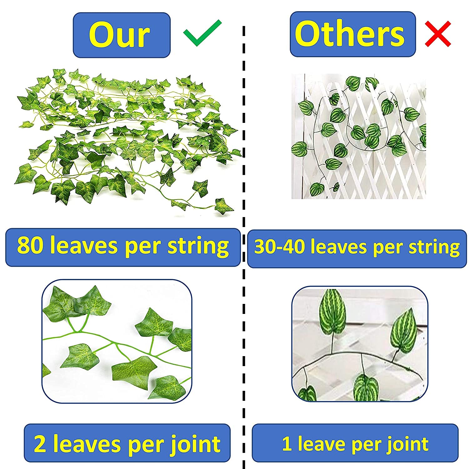 Tdas Artificial Ivy Garlands Leaves Greenery Hanging Vine Creeper Plants for Home Decor Main Door wall Balcony Office Wedding Decoration Party Festival Craft -Each 6.7 ft (24 Pcs)