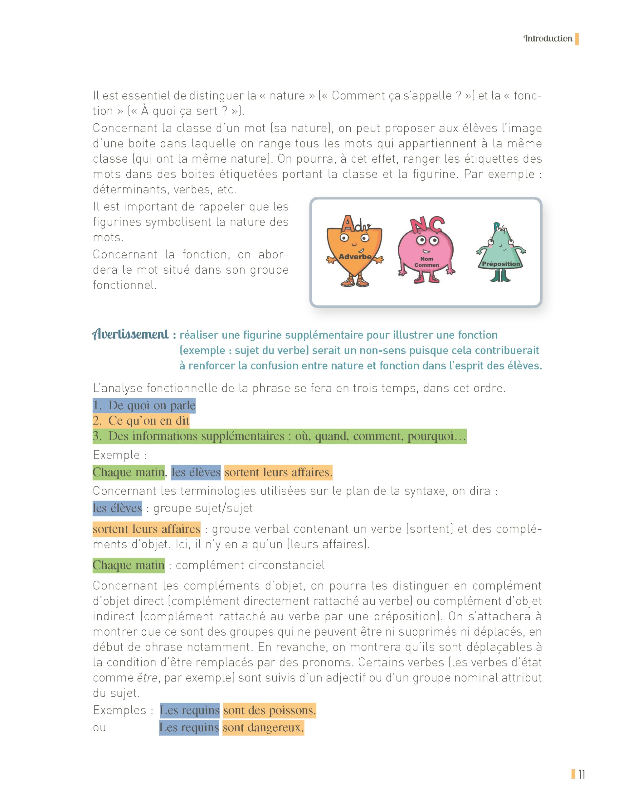 Réussir en grammaire CM1 (+ ressources numériques) - Nouvelle édition conforme aux programmes 2025