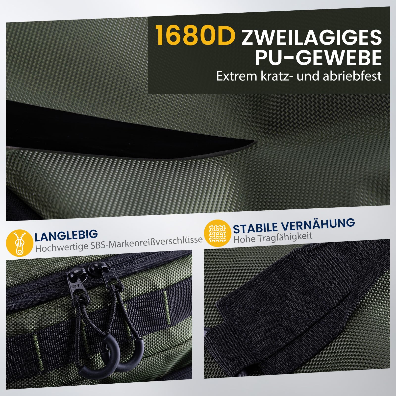 Goture Angelrucksack Umhängetasche mit 3 Köderboxen, wasserabweisend | Gepolsterte Schultergurten, rutschfester Boden, verstellbarer Angelrutengurt – ideal für Angel- und Outdoor-Ausflüge