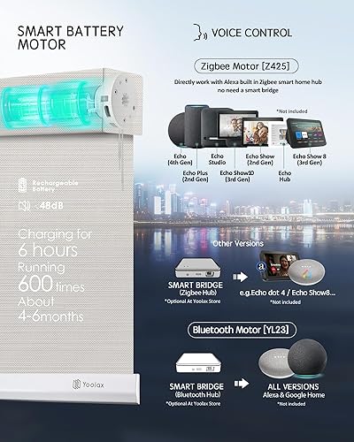Vista 78 de Yoolax Persiana solar motorizada con control Romote para filtrar la luz, persianas enrollables con visión transparente (gris)