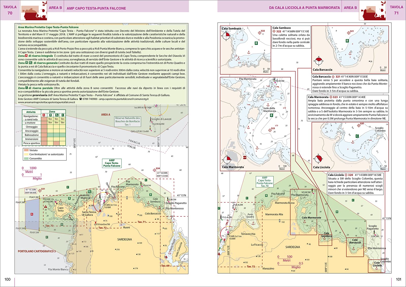 Corsica. Nord Sardegna. Portolano cartografico