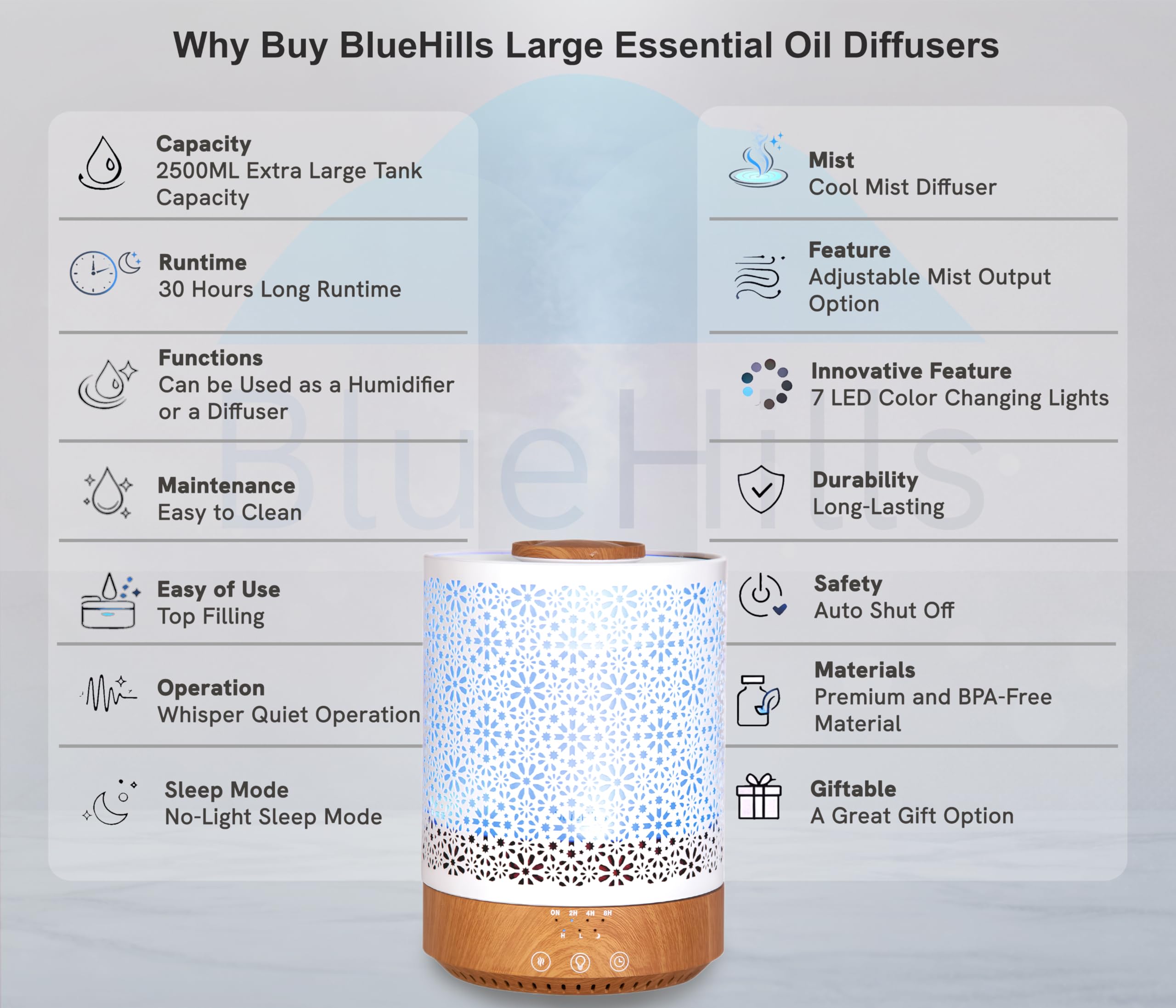 BlueHills - Humidificador de 2500 ml con difusor de aceite esencial, diseño de decoración del hogar para cama grande, baño, niños, sala de estar, luces LED de gran capacidad, aroma ultrasónico, niebla