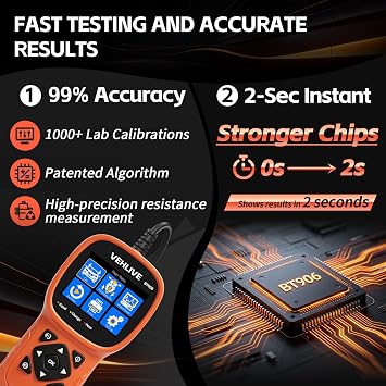 BT906 Car Battery Tester 6V 12V 24V with Lithium Battery Testing, 5-3000CCA Automotive Circuit Testing, Load/Alternator Tester, Charging Cranking System Tester for All Car Motorcycle Boat