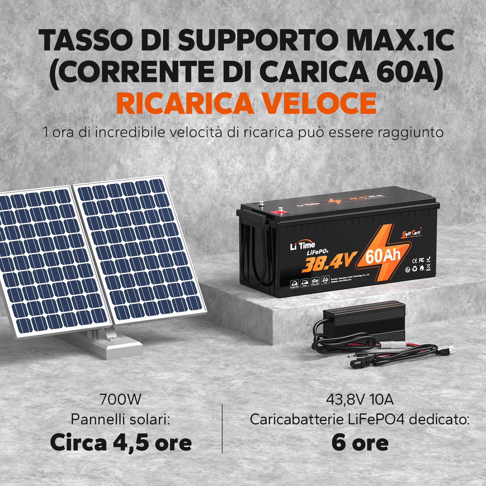LiTime Batteria al Litio 36V 60Ah LiFePO4 36 V per Golf Cart, ATV, VBV, NEV