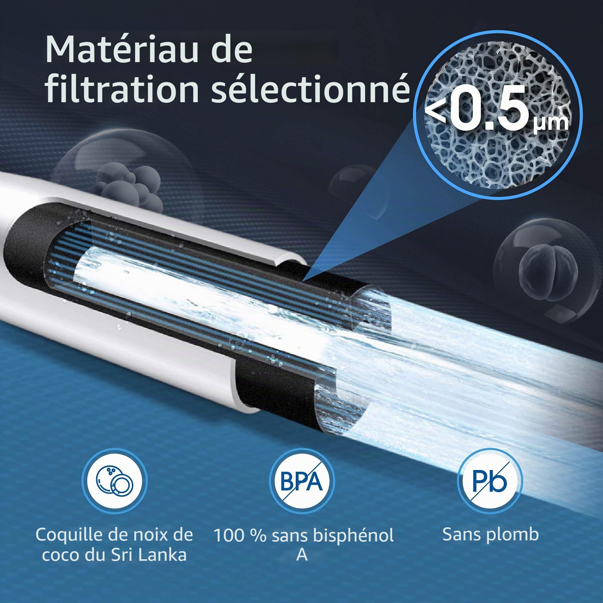 Waterdrop WD-F27 Filtre à Eau du Réfrigérateur, Compatible avec Samsung® DA29-00020B, HAF-CIN EXP, DA29-00020A, DA29-00019A, DA97-08006, DA97-08043ABC Kenmore 46-9101 HDX-FMS-2 (3)