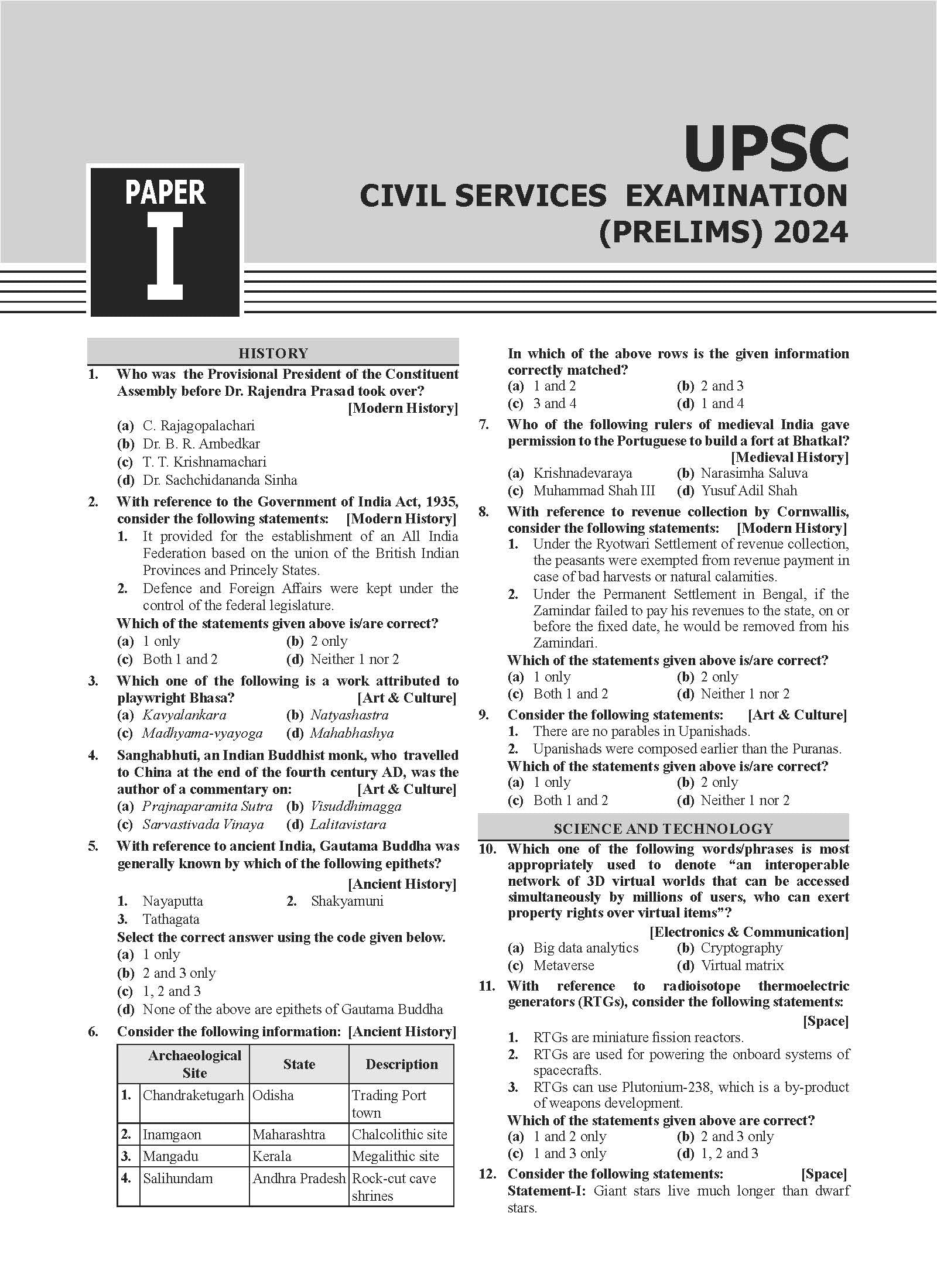 Oswaal 30 Years UPSC Civil Services Examination Prelims GS 1 (2024-1995) & CSAT 2024-2011 Papers Topicwise Solved Question Papers (For 2025 Exam) 1