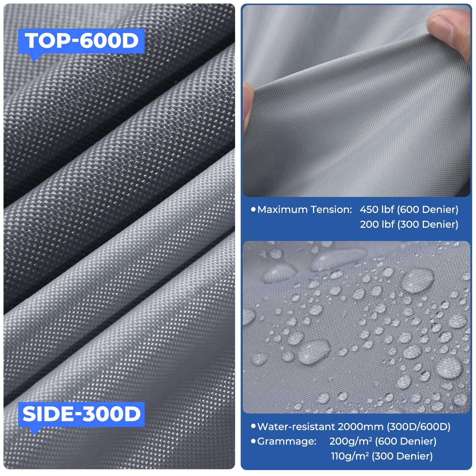 RVMasking 600D Top wodoodporny pokrowiec na przyczepę kempingową do kampera 28'17.8 cm-31'15.2 cm, odporny na wiatr pokrowiec do kampera Rip-Stop z 4 osłonami opon i osłoną gniazda języka, neutralny