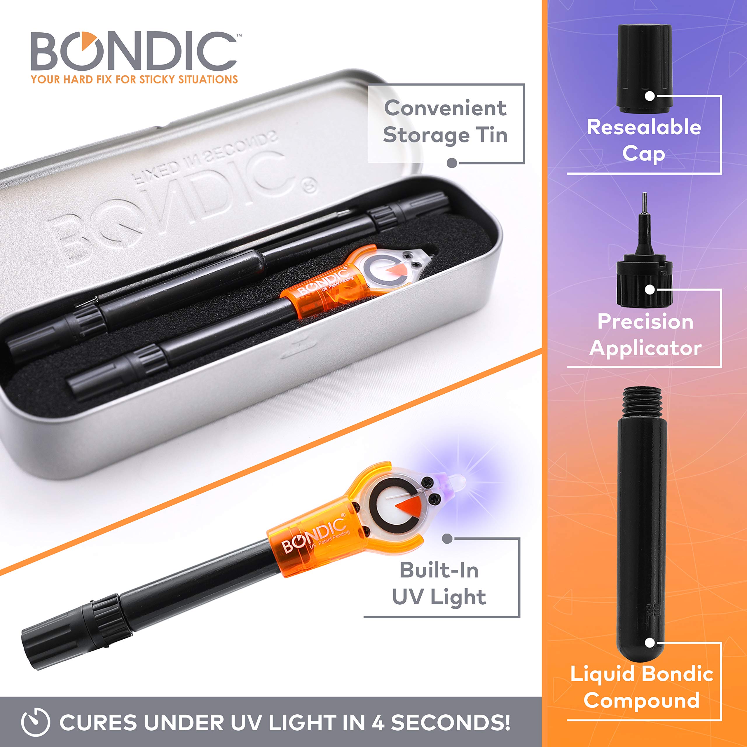 Bondic UV Resin Kit with Light Lamp Plastic Welding Kit, Plastic Repair