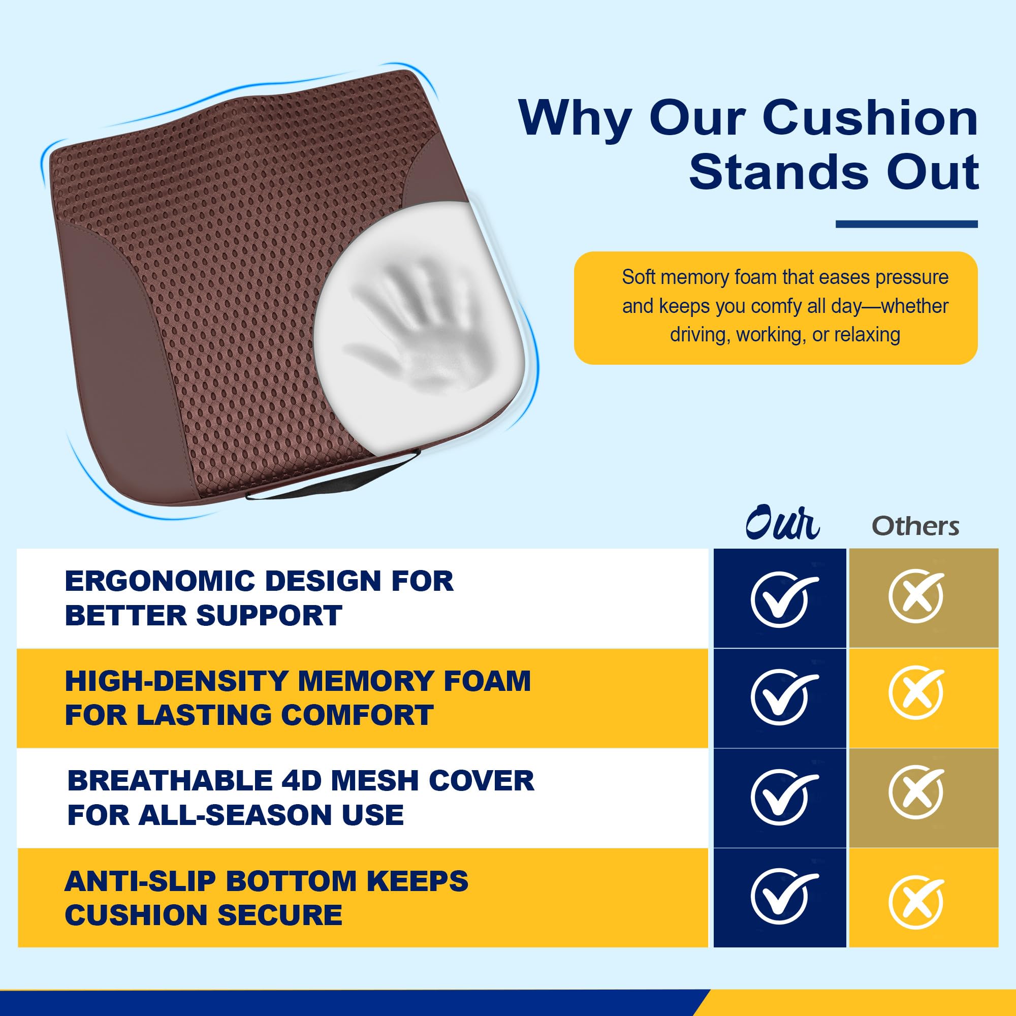 kingphenix Coussin de siège de voiture – Coussin en mousse à mémoire de forme pour un confort de conduite – Augmente la hauteur et soulage les douleurs du coccyx et du bas du dos – Voiture, camion
