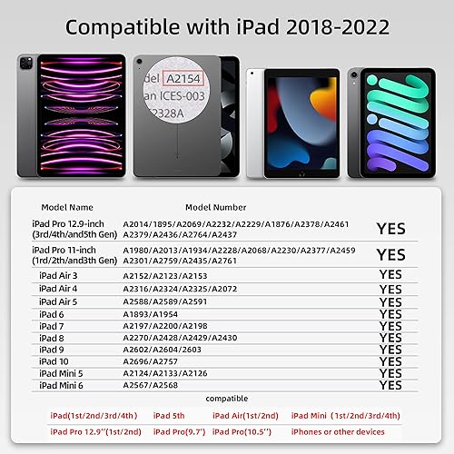 Miniatura 3 de Lápiz óptico para iPad, compatible con Apple Pencil de 21 generación, sensibilidad a la inclinación, rechazo de palma, carga rápida, ideal para
