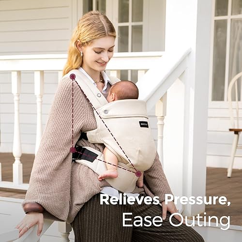 Miniatura 5 de Momcozy Portabebés con lino de algodón natural, construido para durar, diseño ergonómico, 7-44 libras para bebés y niños pequeños, ligero y cómodo,