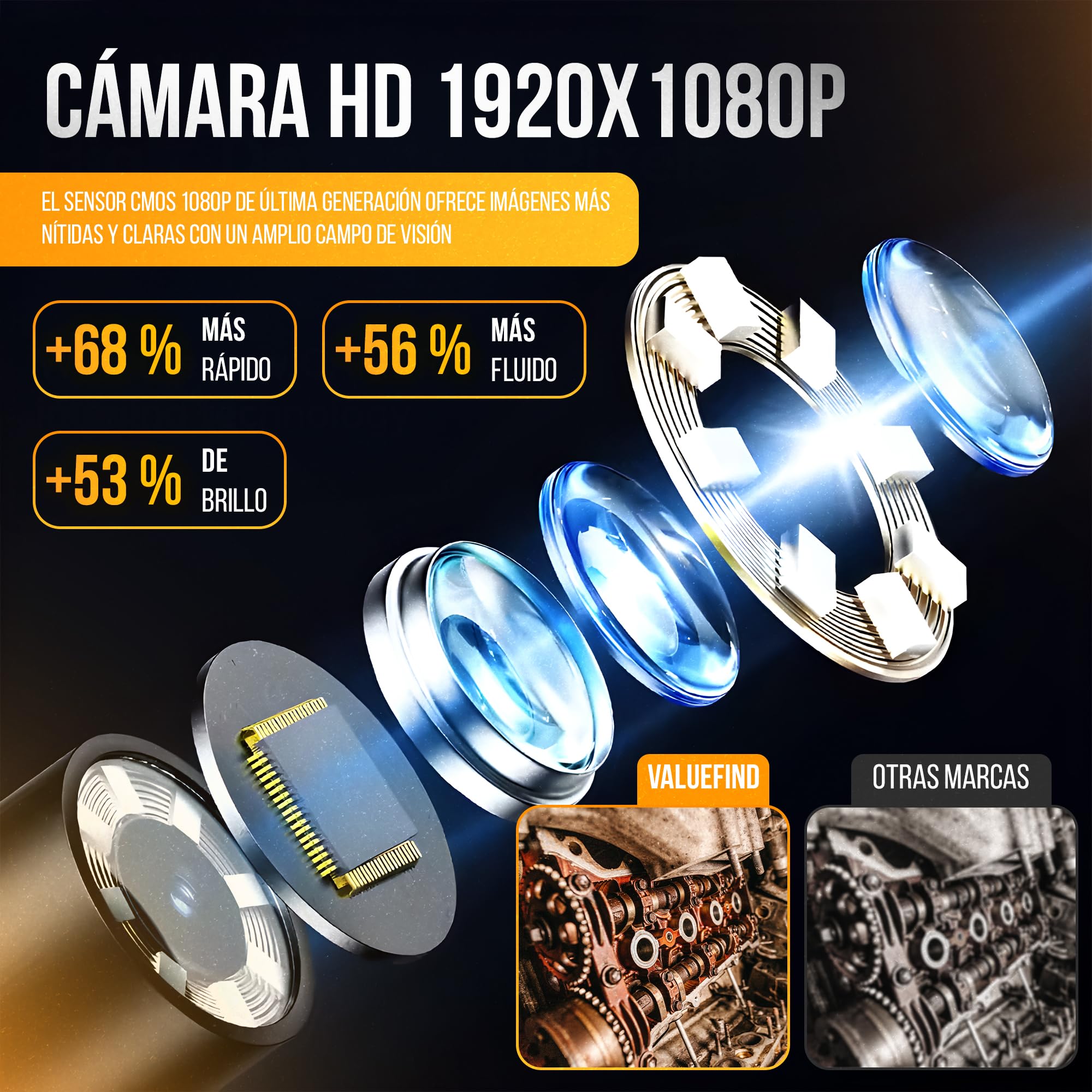 Valuefind Camara endoscopica Profesional Cabezal orientable a 360º endoscopio para inspeccion de tuberias/canalisacion mecanicos/fontaneros Cable de 1 m autofocus + lampara Frontal Manos Libres