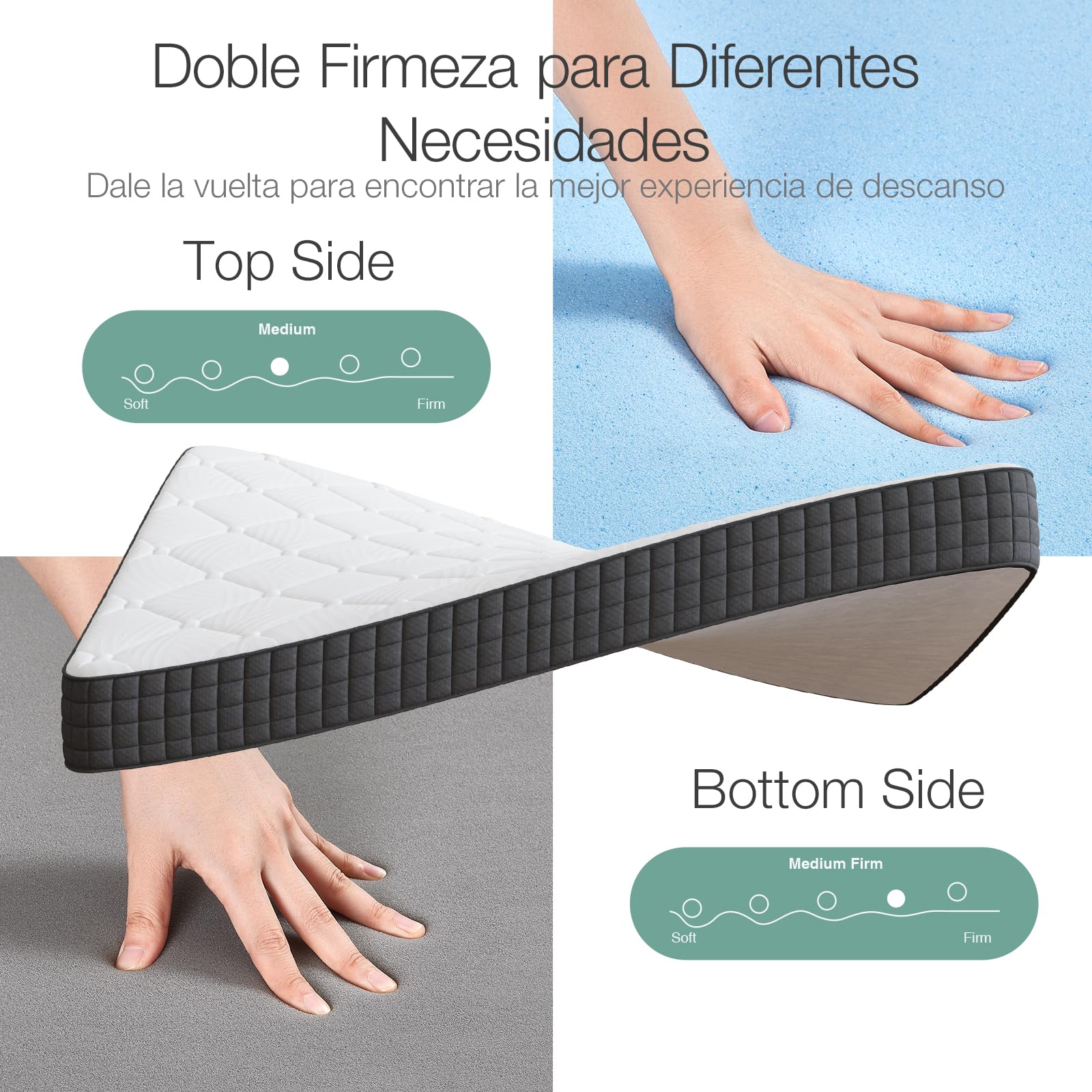 Novilla Colchon 90x190 Viscoelástico Reversible (Cara Invierno-Verano),Firmeza Media Memory Colchones Adaptable,Colchón de Espuma de 7 Zonas,Muy Transpirable,Firme y Confortable, Altura 20 cm