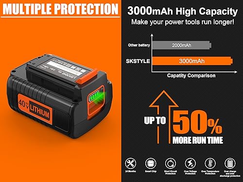 Miniatura 2 de Reemplazo máximo de 40 V para batería de litio Black and Decker LBX2040 LST136 LBXR2036 LBXR36 LHT2436 LCS1240 LBX1540 LBX36 LSWV36 LST540 LST136W