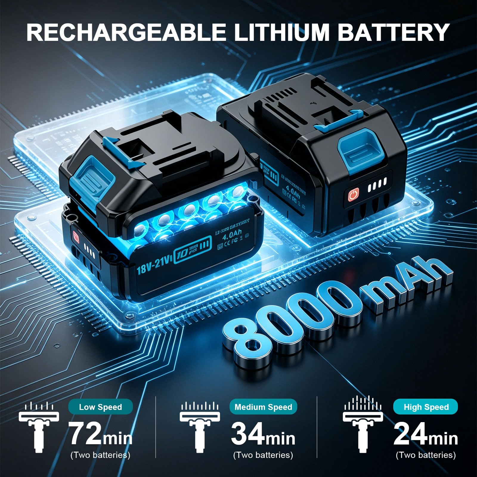 700W/60KPa/70Mins Aspirateur Balai sans Fil Puissant avec 2*4,0Ah Batteries Amovible, avec Rechargeable Support Mural, Brosse Anti-Enchevêtrement, Écran LED, pour Sols Durs/Animaux/Voiture