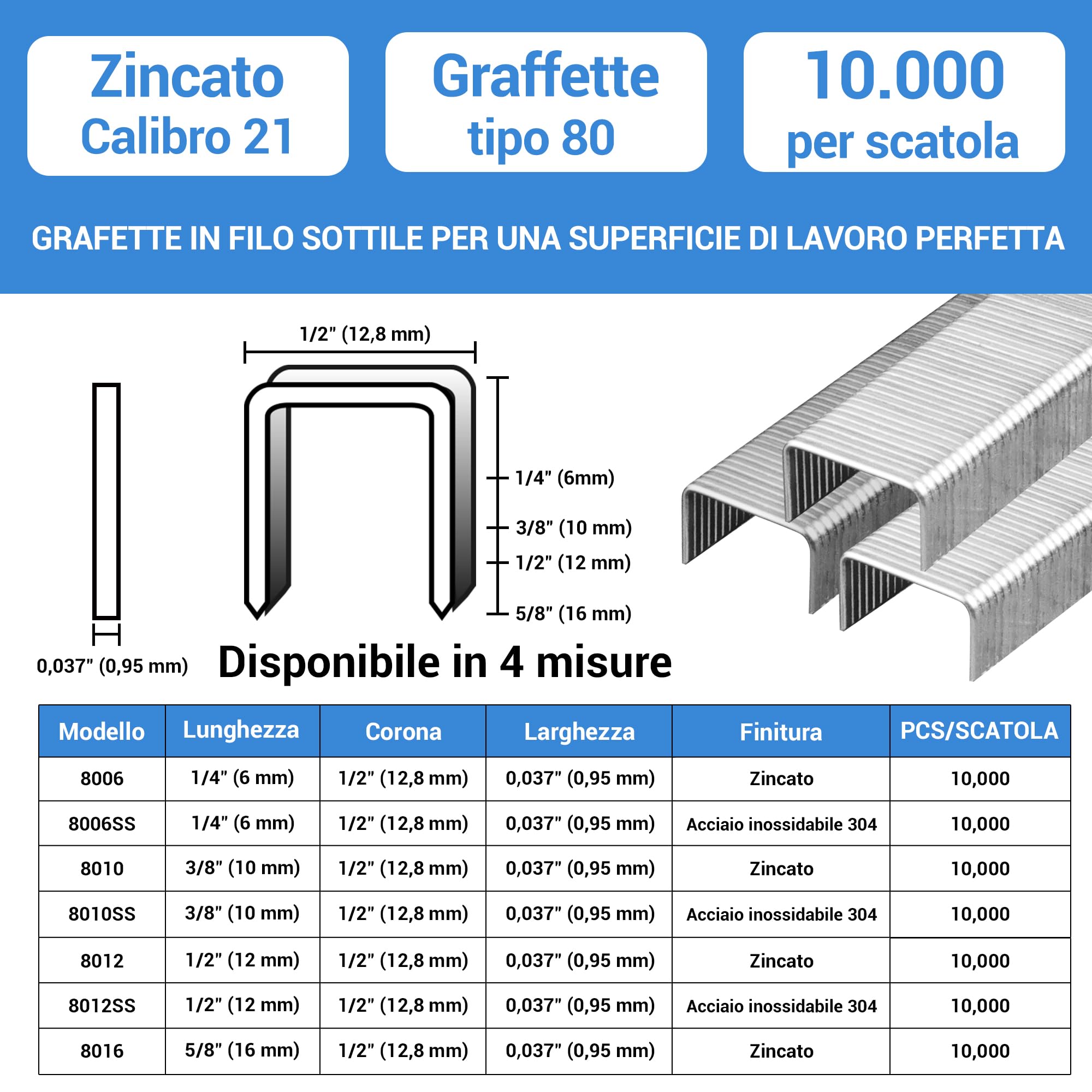 meite Graffette Type 80 da 10 mm, Punti Serie 80 Zincati per Pinzatrice – Ideali per Moquette, Tessuti da Divano, Pelle/Tessile, Sedili Auto e Falegnameria – 10.000 Pezzi