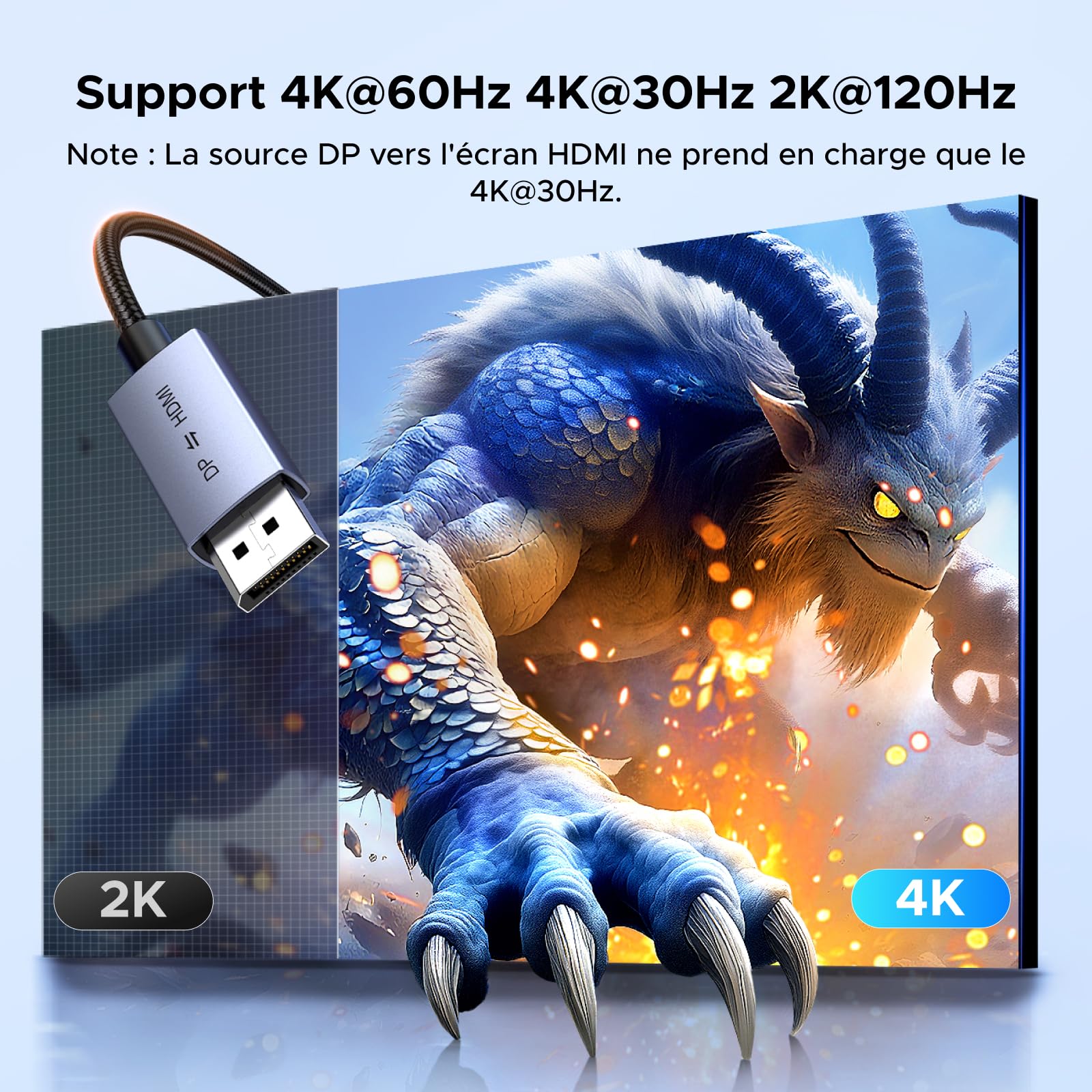 UGREEN Câble HDMI vers DisplayPort 4K 60Hz Adaptateur Displayport HDMI 2M | Transmission Bidirectionnelle USB A Charge HDR HDCP Compatible avec Switch 2 PS5 4 Xbox Carte Graphique PC TV Moniteur