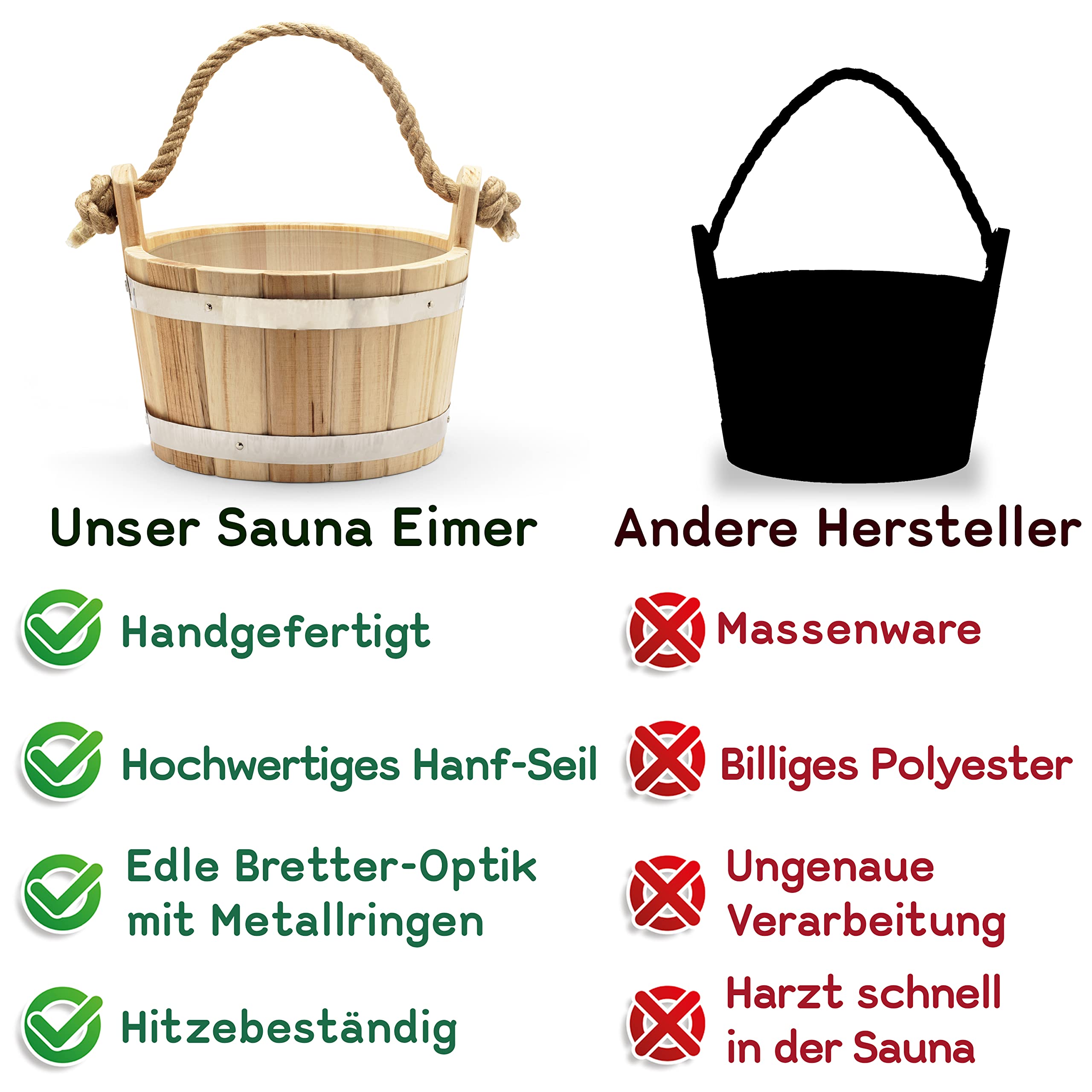 CozyNature cubo de sauna con cucharón de madera de pino finlandés | anillos metálicos nobles - inserto de plástico | incl. cucharón | 100% hecho a mano - diseño tradicional | 4 litros