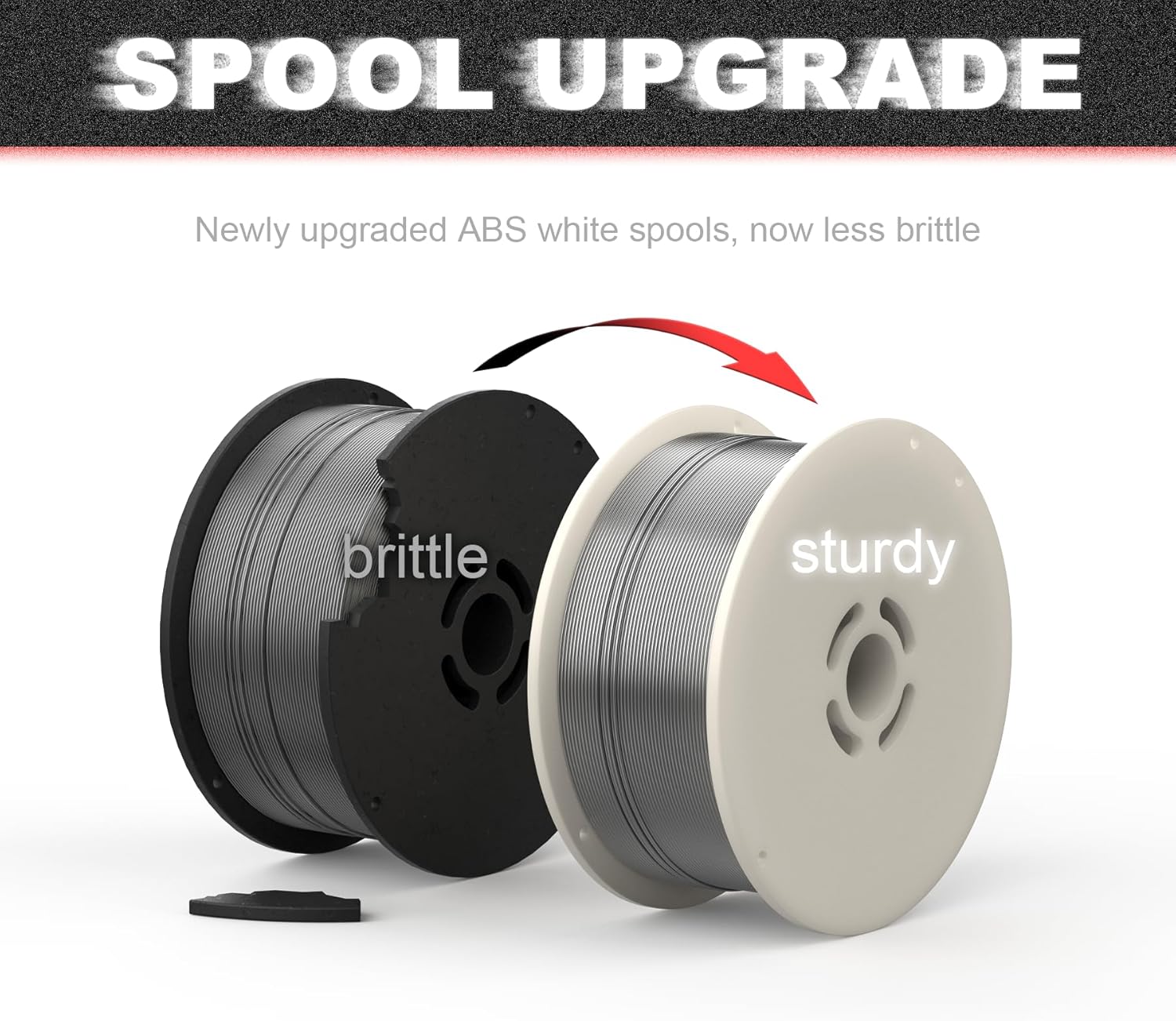 Flux Core Welding Wire 4-Pack: 0.030" & 0.035", Each 2lb, MIG Welding, E71T-GS, Ideal for Various Galvanized, Stainless & Mild Steel Projects