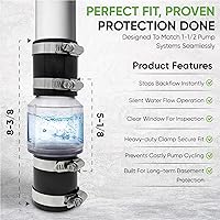 Vista 2 de PumpSpy Válvula de Retención Silenciosa - 1-1/2" con Acoplamientos Buna-N, Modelo CV-150, Aleta Cargada por Resorte, Aumento de la Expectativa