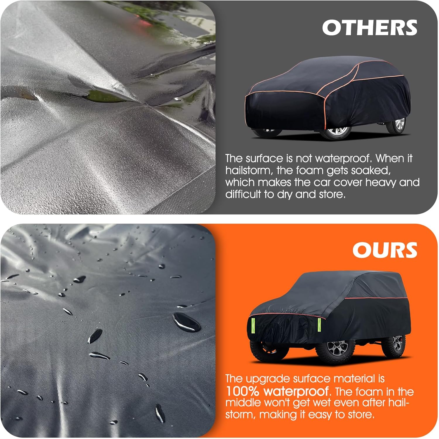 Hail Protector Car Cover, Waterproof Thickened EVA Car Cover for Jeep Wrangler 2 Door 1987-2025 JK JL CJ YJ TJ Outdoor Waterproof Sun Rain Snow Hail Protection with Driver Door Zipper