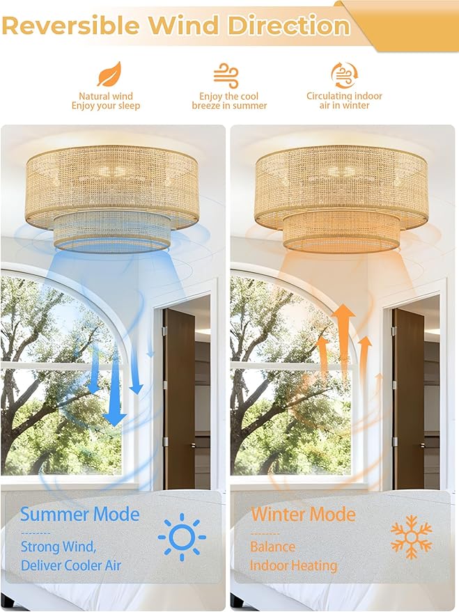 Ventilador de Techo 18 Pulgadas Con Luz y Control Remoto 6 V miniatura 5