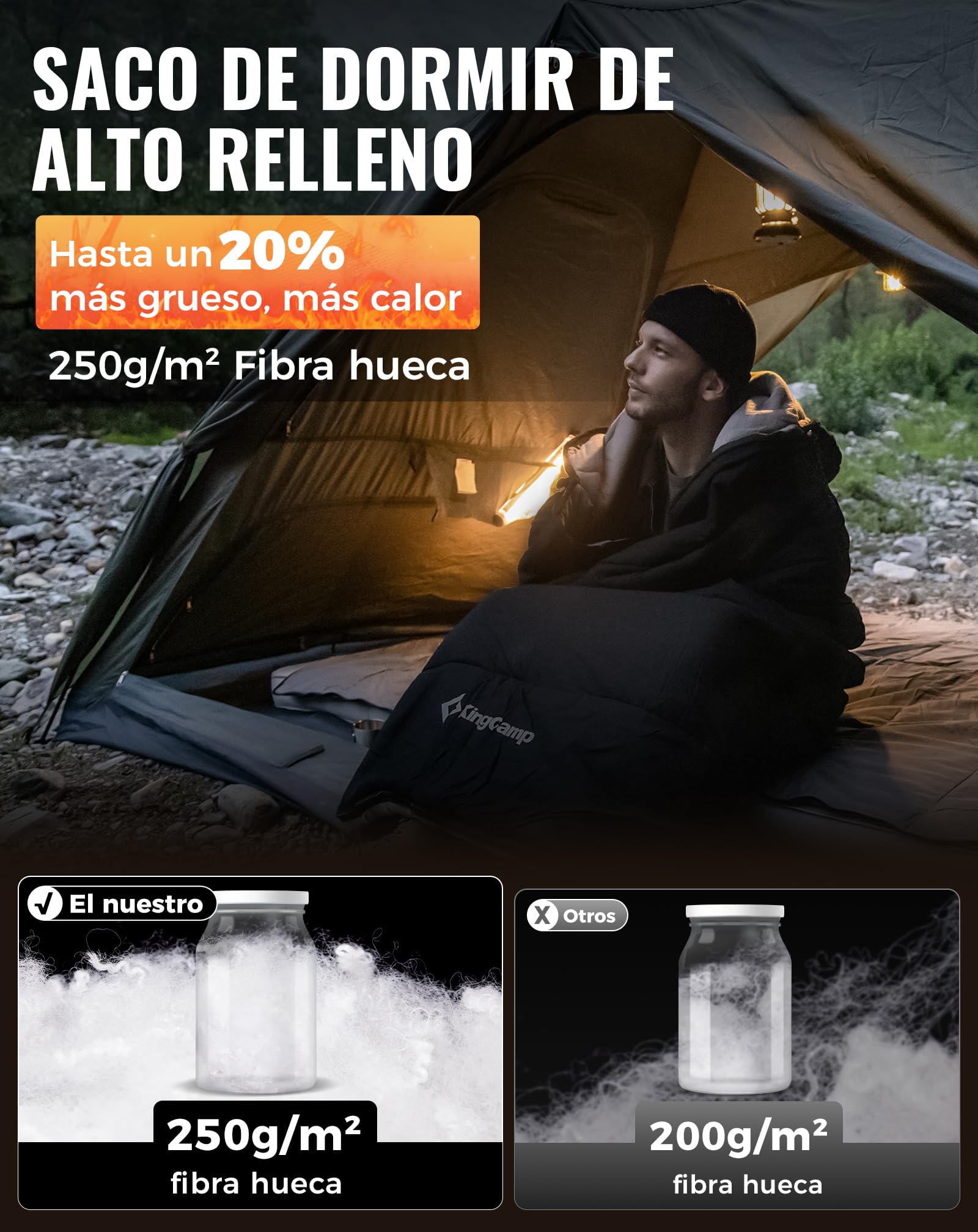 KingCamp Saco De Dormir Para 4 Estaciones Con Manta Extraíble Saco De Dormir De Franela Para Adultos Invierno Camping Interiores Exteriores