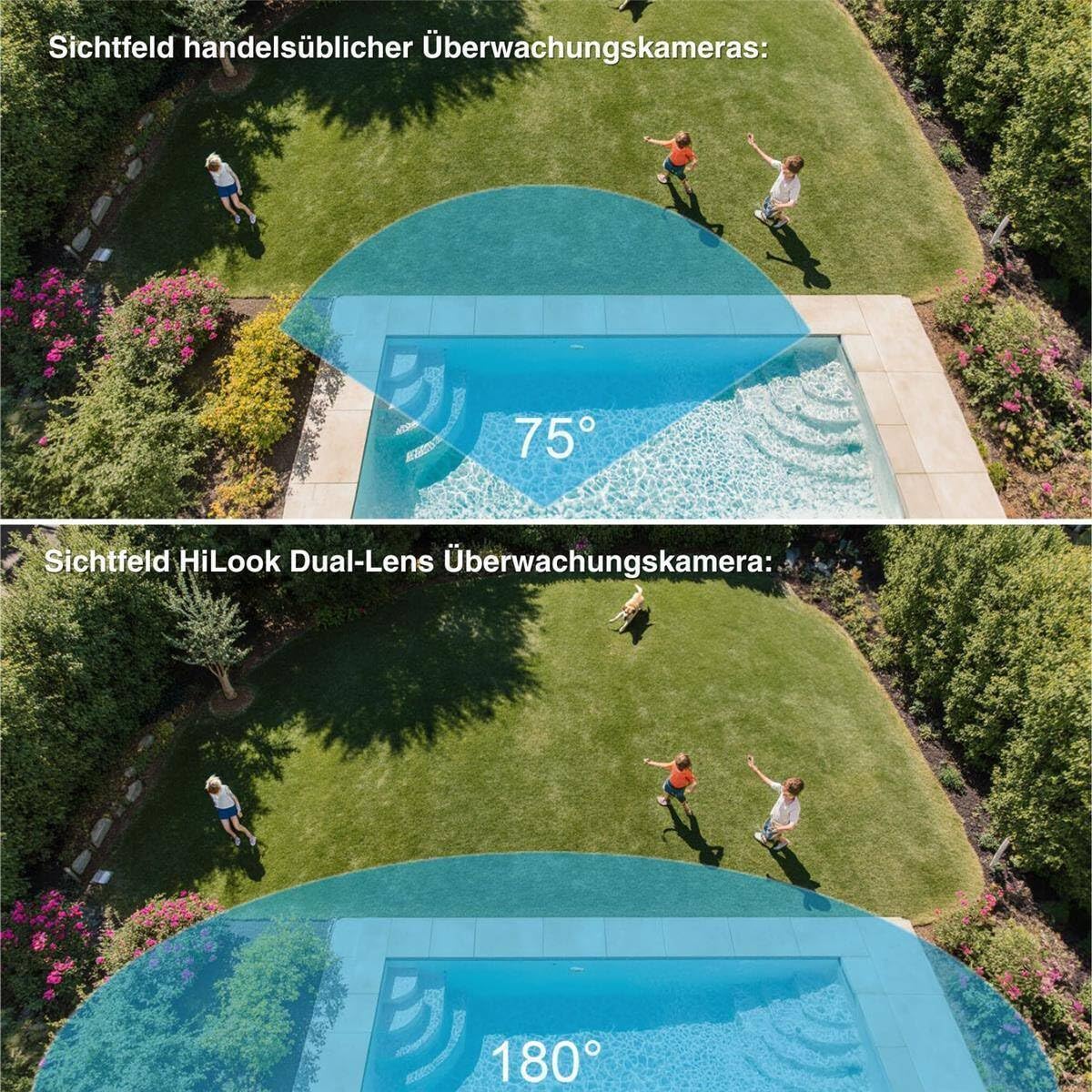 HiLook PoE Überwachungskamera aussen 4K 8MP 180 Grad ohne WLAN Nachtsicht