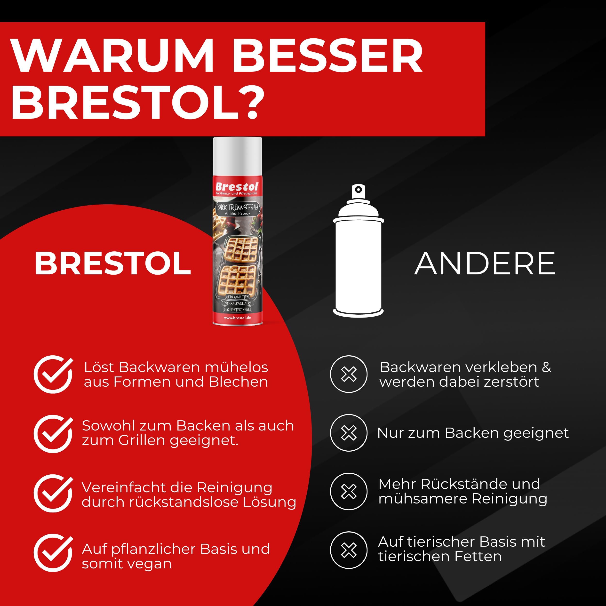 BRESTOL® Lot de 4 sprays de démoulage pour pâtisserie, 200 ml, végétalien, polyvalent et parfait pour les pâtisseries de vacances. Spray anti-adhésif pour gâteaux de fête, biscuits, utilisation