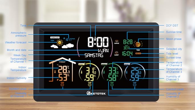 インテリア時計 WEATHER FORECAST RADIO CONTROLLED ZX3538 Projection