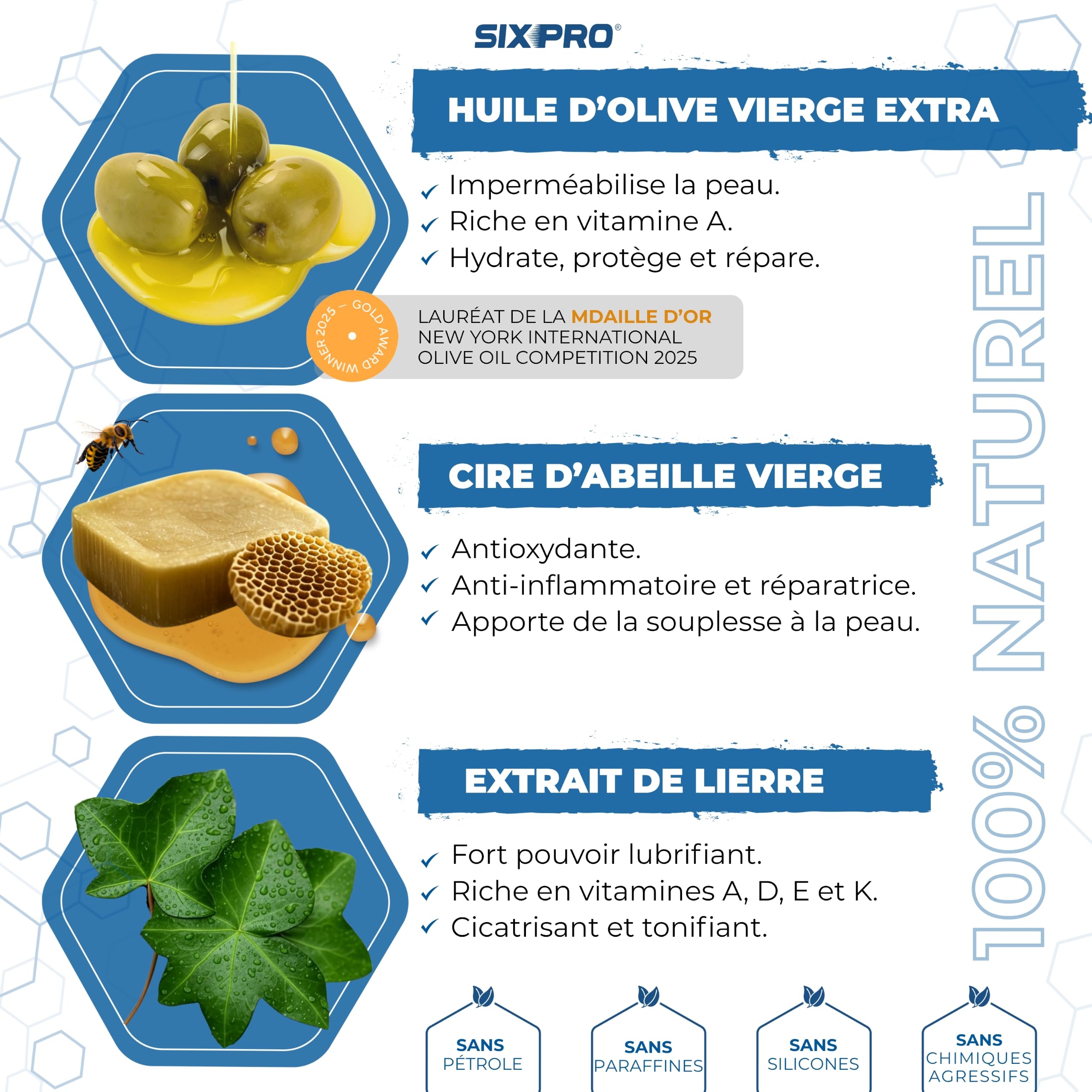 SIXPRO ORTHOPEDIC 100ml | Crème Antifriction et Réparatrice | Prévention des Plaies, Escarres et Irritations | Protection Naturelle pour Peaux Sensibles | Personnes Alitées, Prothèses et Incontinence