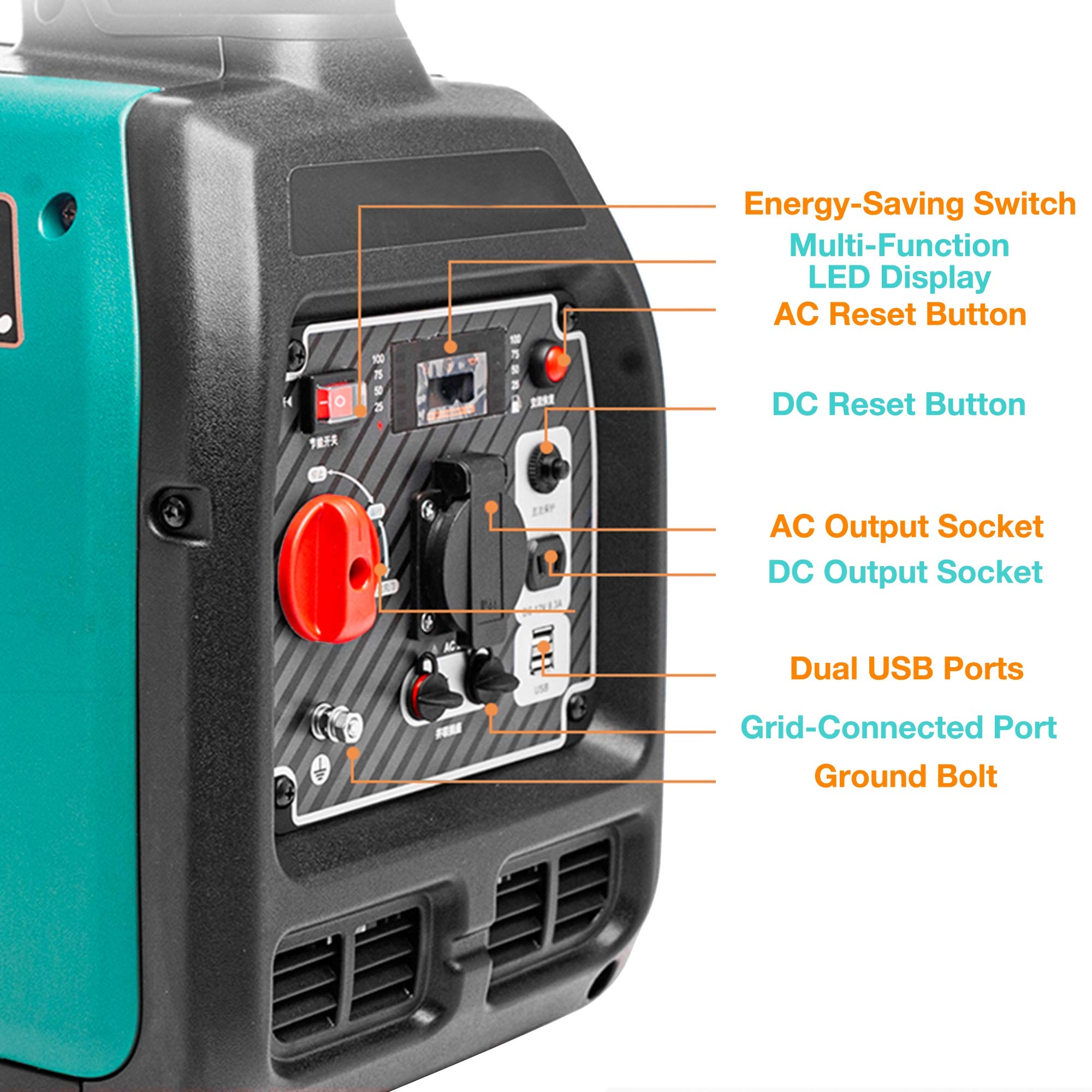 TGHY Inverter Generador de Gasolina de 3100 Vatios Modo Ecológico y Apagado de Combustible Equipo de Energía de Respaldo para RV Camping y Hogar