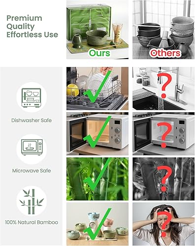 Miniatura 9 de Juego de batidor de matcha, 7 piezas, incluye cuenco de matcha con boquilla de 15 onzas, batidor de bambú, pala y tamiz para amantes del matcha,
