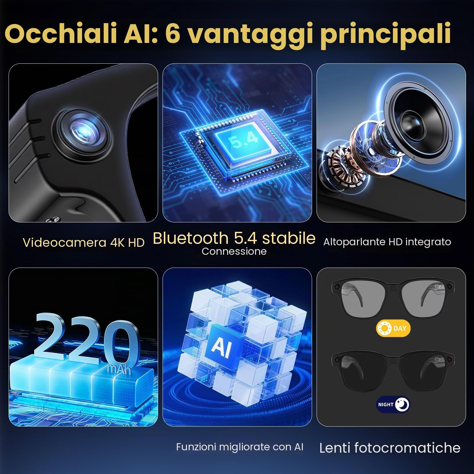 Occhiali Intelligenti Ai Con Fotocamera 8Mp, Video 1200P E Traduzione Multilingue–Lenti Fotocromatiche, Microfono Duale Con Cancellazione Rumore, Autonomia 270Mah–Ideali Per Viaggi
