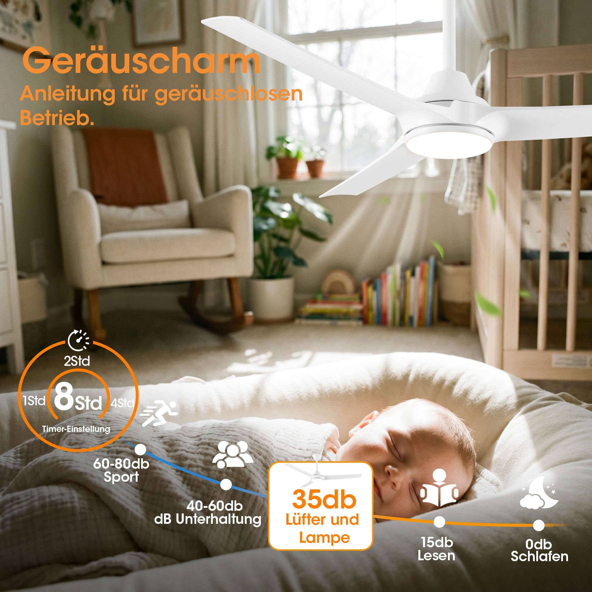 Parrot Uncle 132cm Ventilator Deckenleuchte,Umkehrbarer Ventilator, 3 Flügel, 3 Farbtemperatur,6 Geschwindigkeiten Zeitschaltuhr,Fernbedienung Leise Dimm für Schlafzimmer Wohnzimmer,Weiß