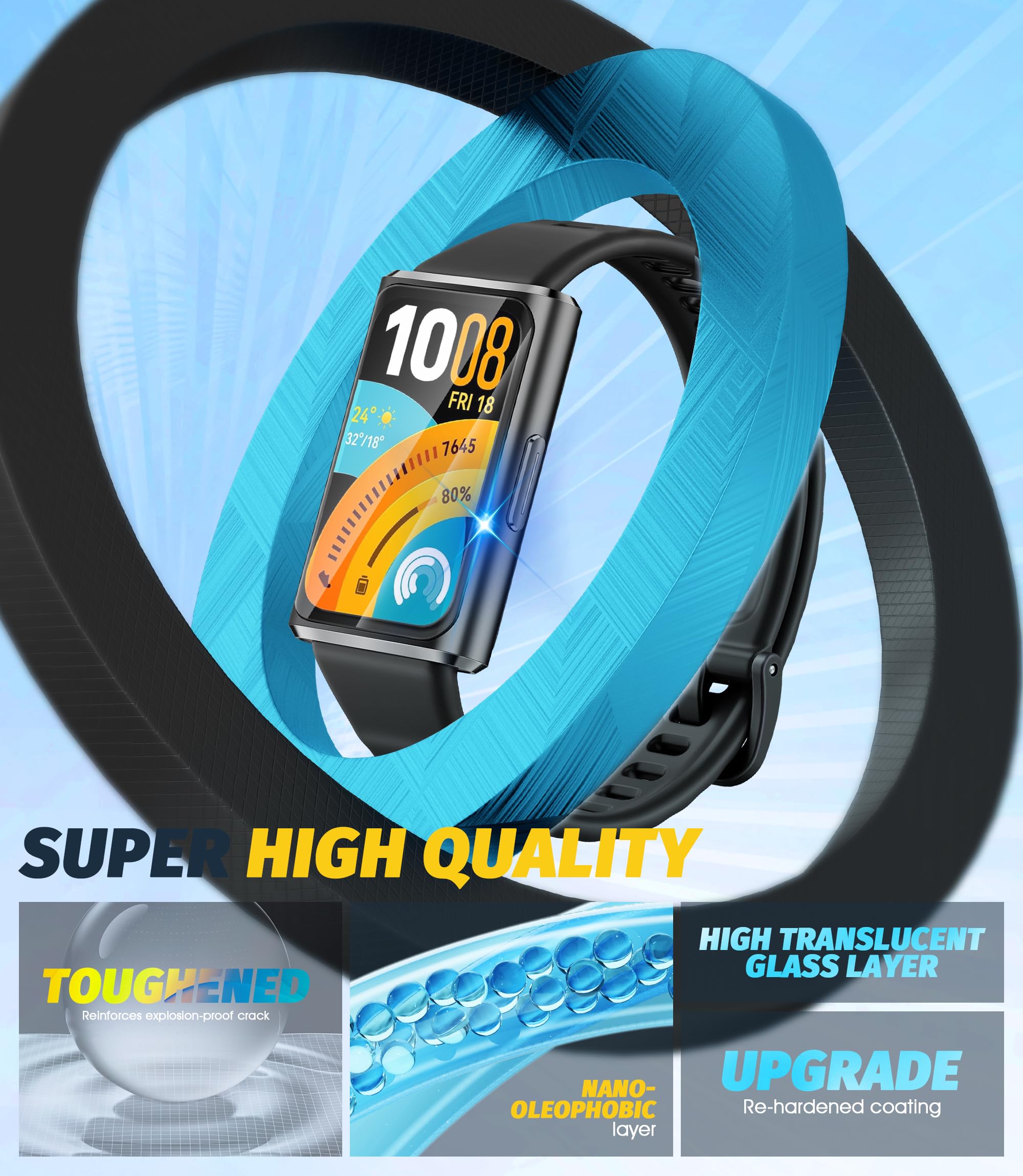 NEWZEROL 4-częściowa osłona ekranu kompatybilna z Huawei Band 11 Pro, [pełne pokrycie] PMMA i PC (bez szkła hartowanego) ultracienki ochraniacz ekranu, odporny na zarysowania o wysokiej rozdzielczości
