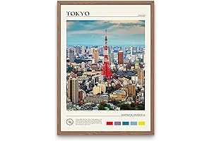 Charming Tokyo Cityscape Poster: A Window to Iconic Urban Landscapes