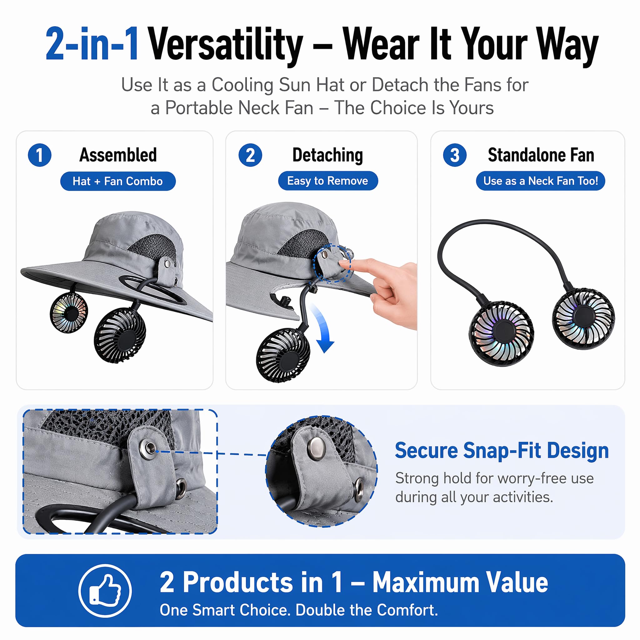 Cappello di raffreddamento 2 in 1 con ventola da collo staccabile, ricaricabile tramite USB a 3 velocità, cappello da sole a tesa larga, per pesca, campeggio, escursionismo, giardinaggio, golf