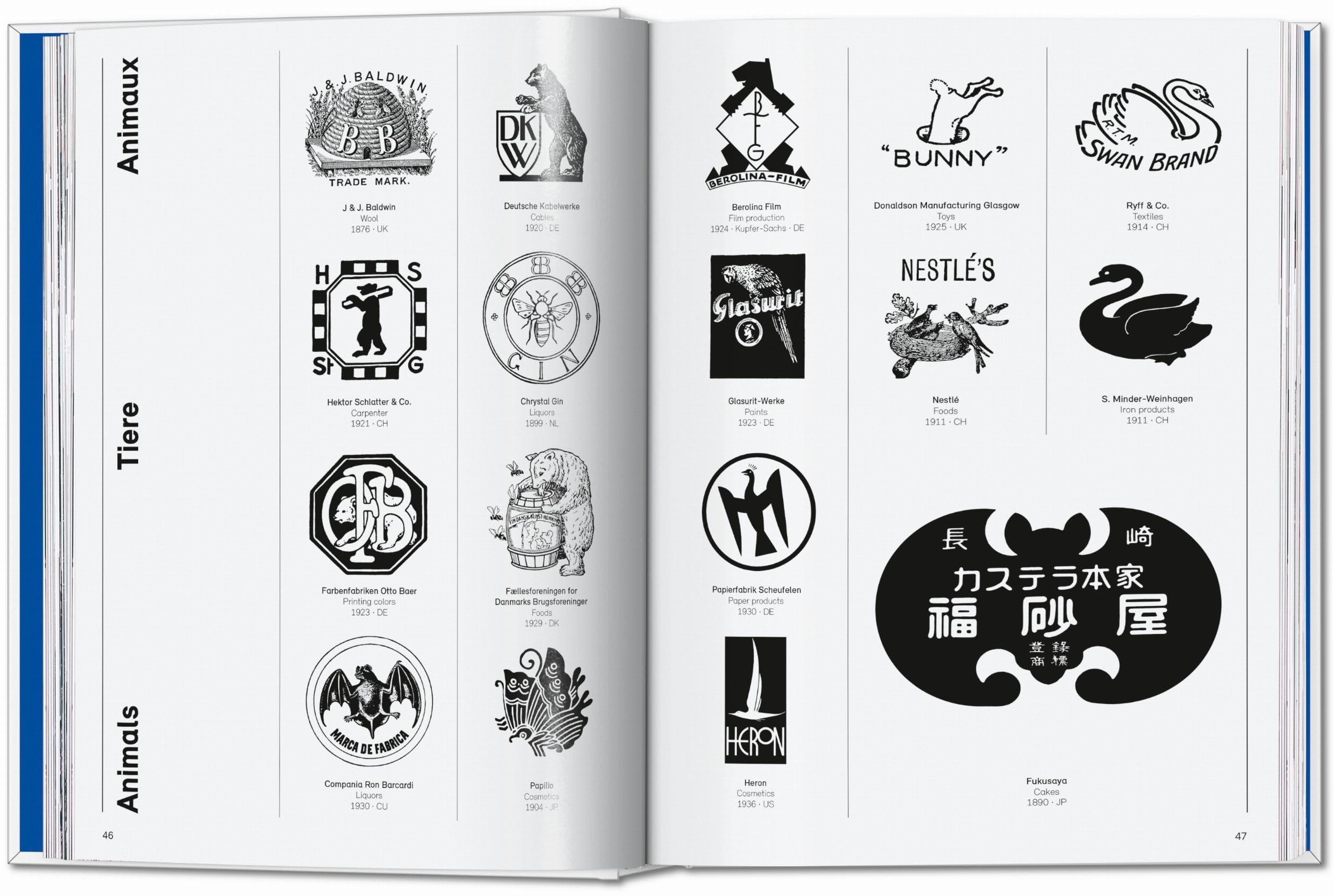 Logo Beginnings: Logo Modernism. 45th Ed. (45th Edition)