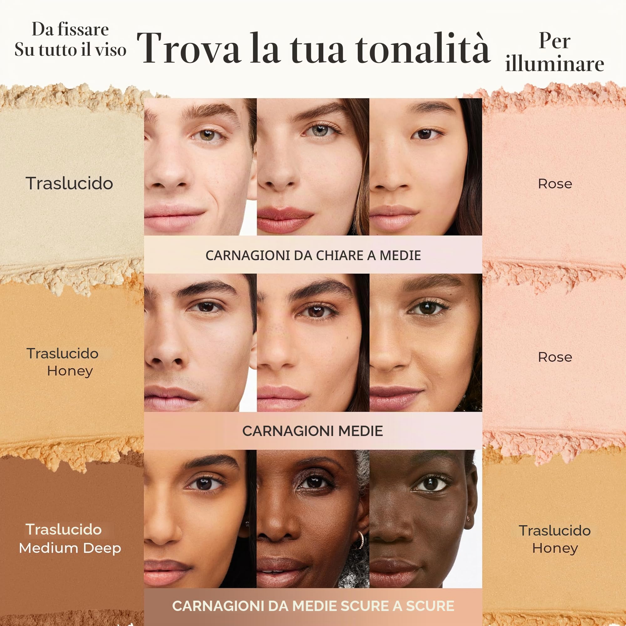 Laura Mercier Cipria fissante trasparente in polvere libera senza talco