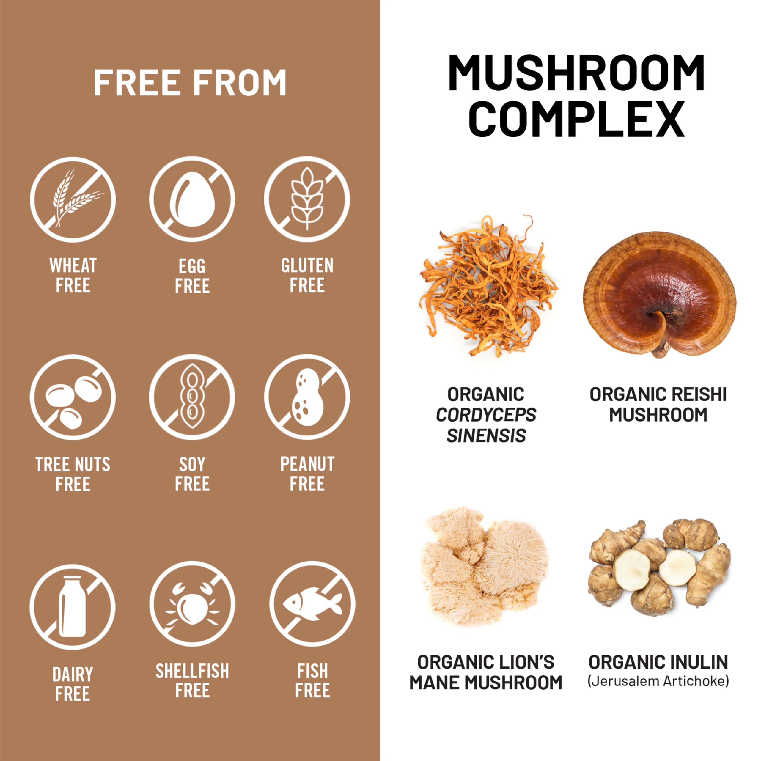 NatureWise Mushroom Complex - with Organic Lion's Mane + Reishi & Cordyceps Sinensis - Lions Mane Supplement with Organic Mushrooms - Vegan - Non-GMO - USA Manufactured - 90 Capsules[30-Day Supply] — Amazon image 10