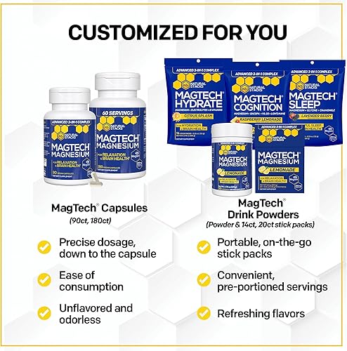 Miniatura 8 de Magtech Magnesium Bundle - 3 formas de magnesio quelatado - Apoya la salud del cerebro, el sueño, la cognición y la hidratación - Cápsulas y polvo