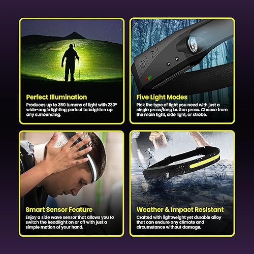 Miniatura 3 de Faro táctico recargable de haz ancho LED de 230, recargable USB-C con sensor de movimiento, 350 lúmenes, IPX4 impermeable, lámpara de cabeza para