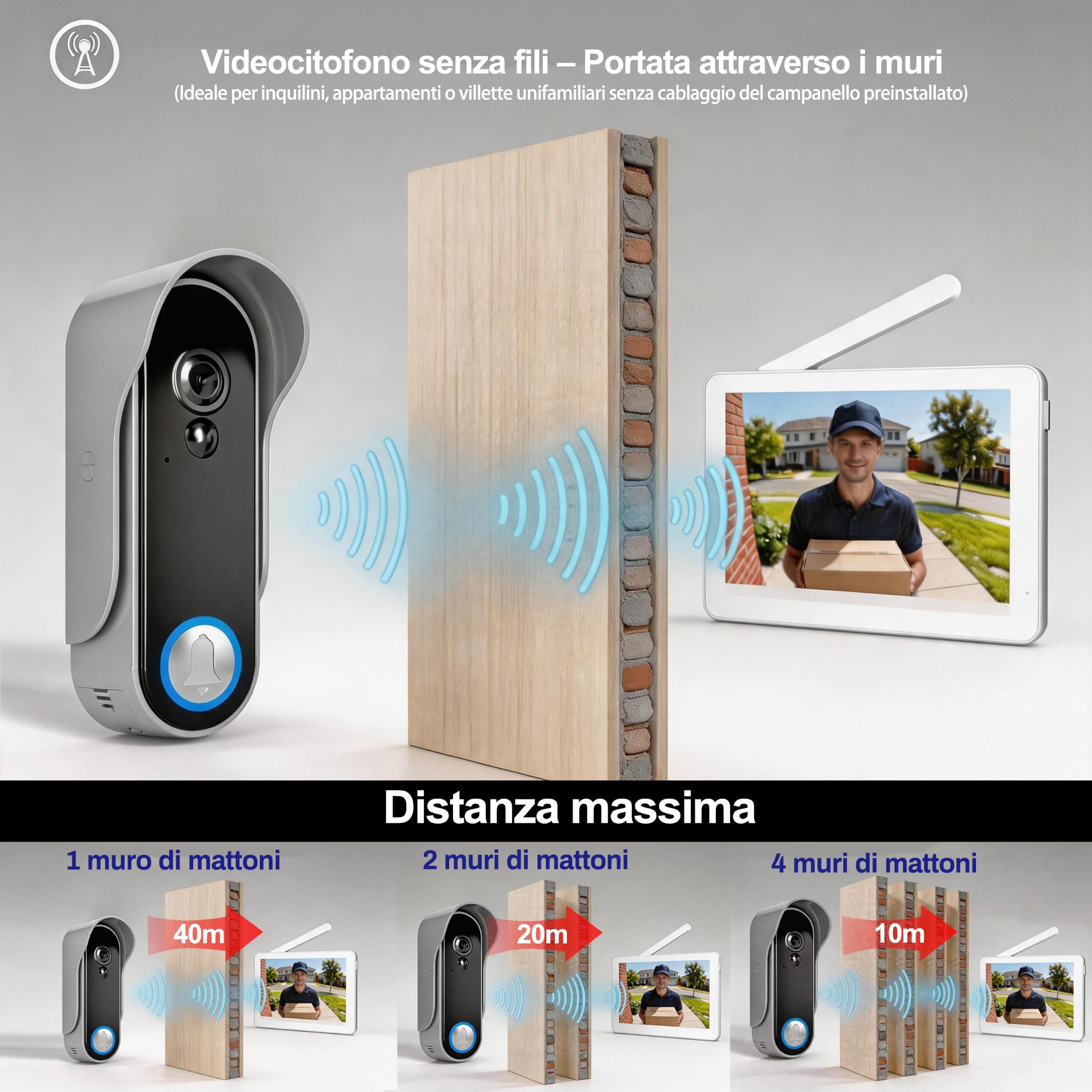 Wifi Videocitofono Senza Fili 1080p HD Ultrasottile da 8 Pollici,Supporto APP TUYA, Telecamera a 160 Gradi,Visione Notturna,Rilevamento del Movimento PIR,Archiviazione Video Gratuit,IP65