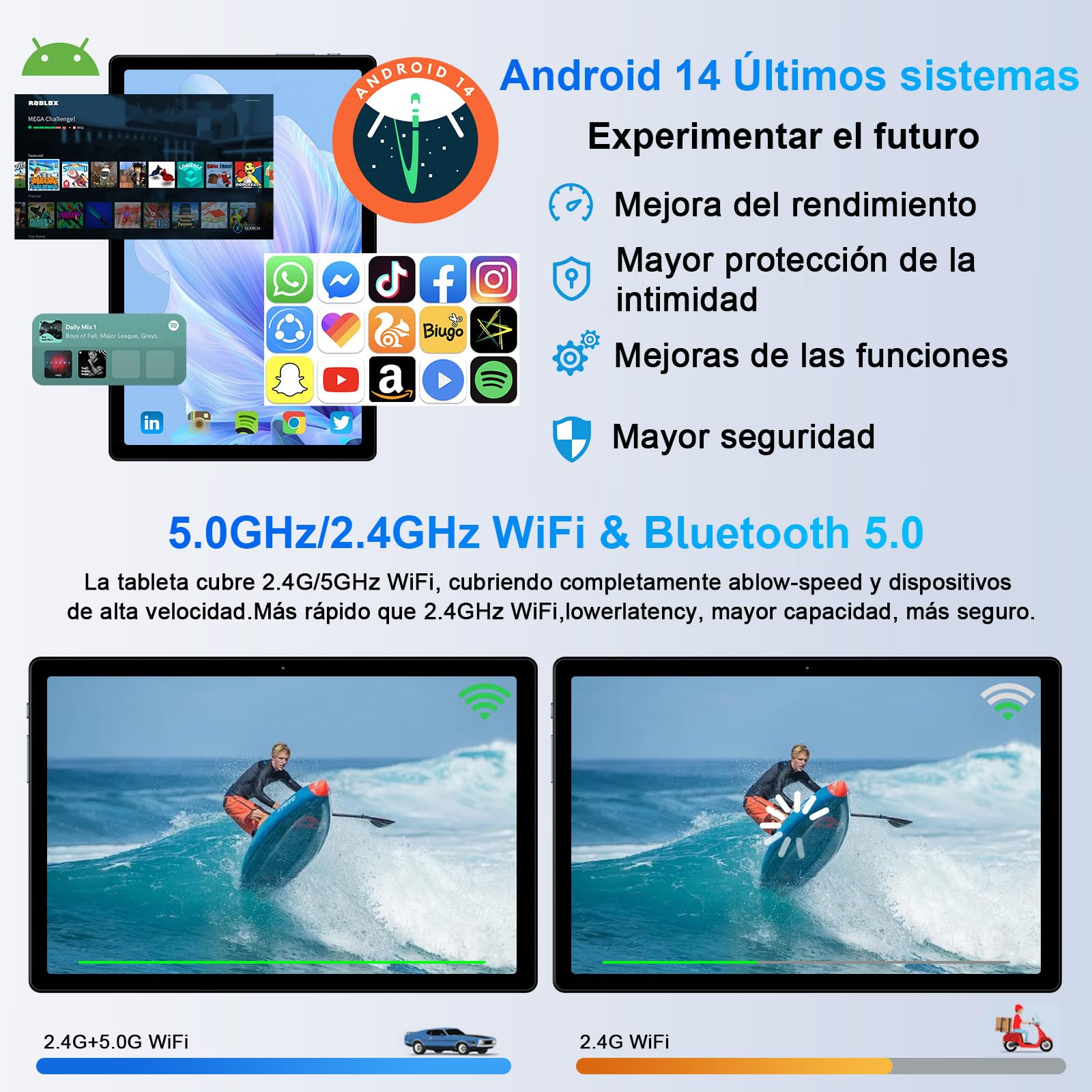 Tablet 10 Pulgadas Android 14, 22GB RAM+128GB ROM Octa-Core, 5G WiFi, 8000 mAh, 1TB TF, Gris