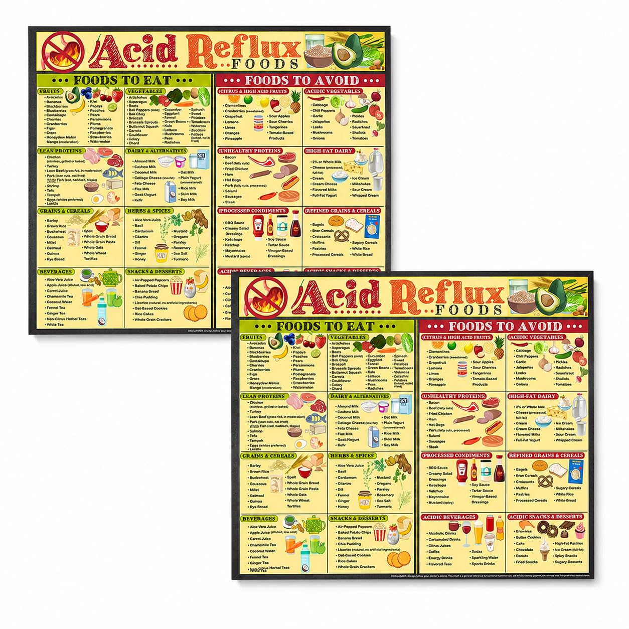 Lone Star Art Magnetic Acid Reflux &amp; GERD Diet Chart–GERD Food List, Foods to Eat &amp; Avoid, Low Acid &amp; Heartburn Relief–8.5x11 Kitchen Fridge Magnet &amp; Reflux Diet Chart (Pack of 2)