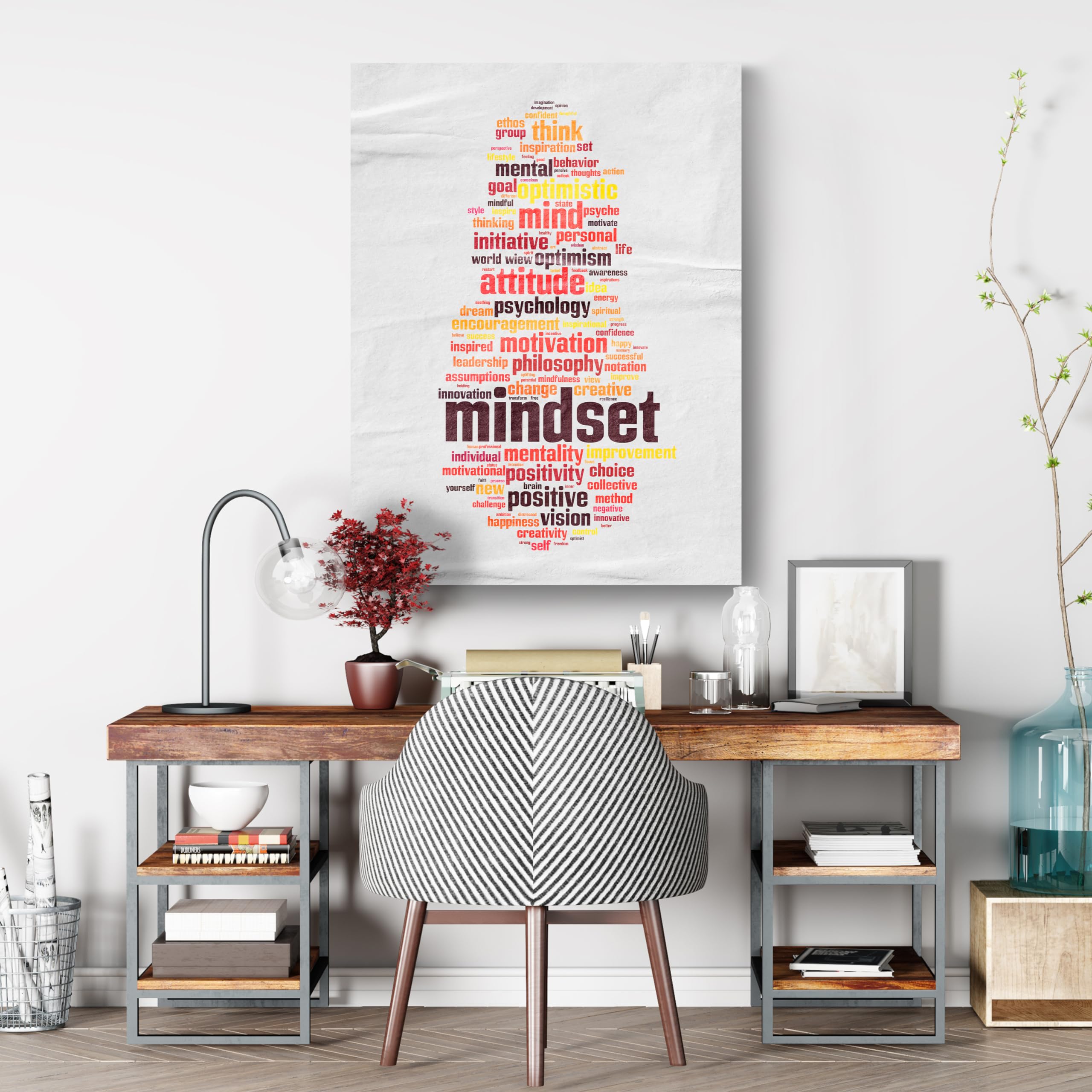 Mindset Is Everything - Poster motivazionale da parete per