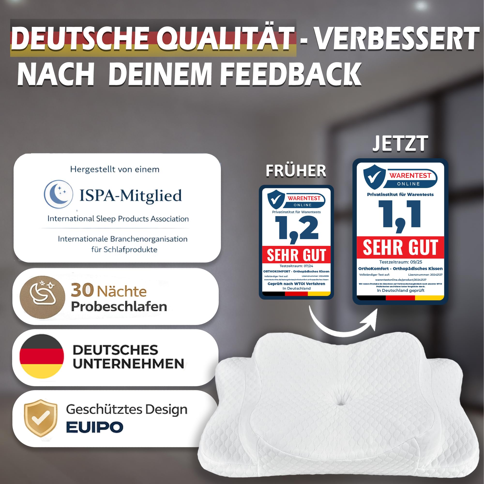 Ergonomisches Nackenstützkissen aus Memory Foam, Mittelfest, für alle Schlaftypen inkl. Bezug
