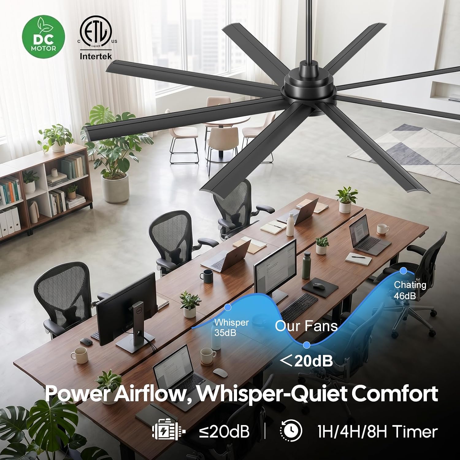 72 Inch Outdoor Ceiling Fan with Light, Modern Black Smart Ceiling Fan with Alexa/App/Remote Control, 8 Anti-Rust Aluminum Blades, High 9799 CFM Quiet DC Motor, Damp Rated for Patio Living Room Garage 7 81iGAHOmkcL. AC SL1500