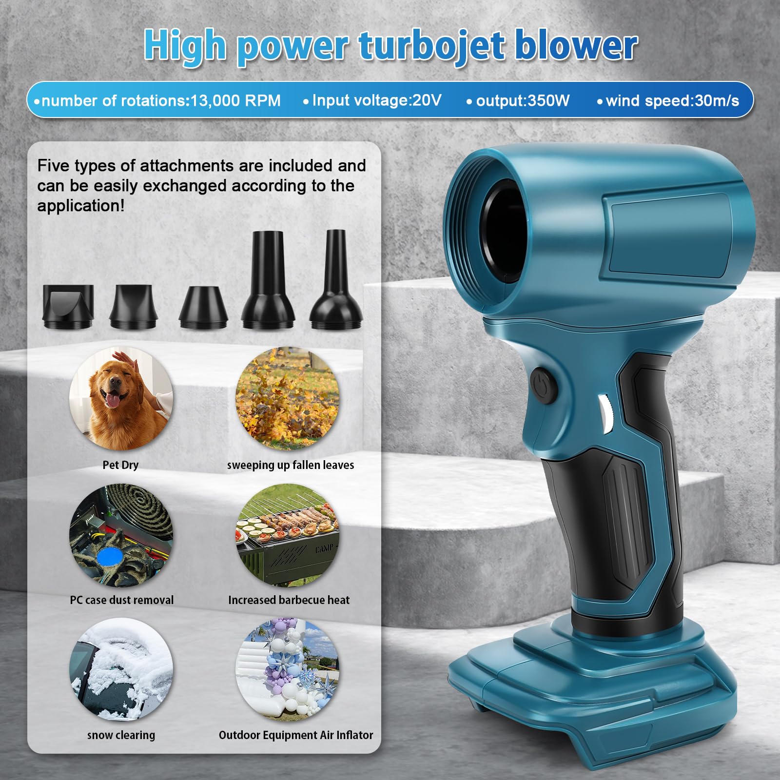 Soffiante per Polvere Senza Fili Compatibile Makita 18V - Soffiatore Portatile 85000 RPM, Motore Brushless, 5 Ugelli, Velocità Regolabile Continuamente (Senza Batteria)